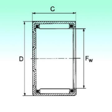 needle roller thrust bearing catalog BK 0910 NBS