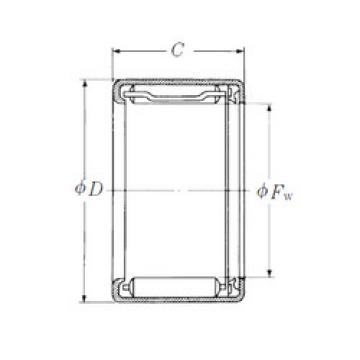 needle roller thrust bearing catalog FJLT-1718 NSK