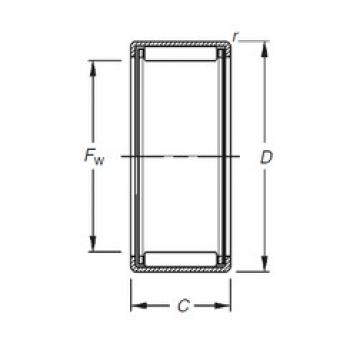 needle roller thrust bearing catalog HK0808 Timken