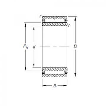 Needle Roller Bearing Manufacture NKJ100/30 Timken