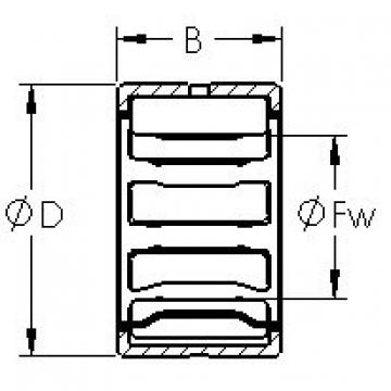 needle roller bearing sleeve NCS2220 AST