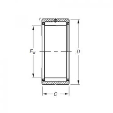 Needle Roller Bearing Manufacture RNA6901 Timken