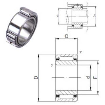 needle roller bearing sleeve NKI 5/12M JNS