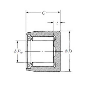 Needle Roller Bearing Manufacture NSA02001 NSK