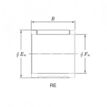 Needle Roller Bearing Manufacture RE121516BL2 KOYO