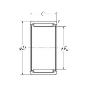 Needle Roller Bearing Manufacture RLM172425 NSK