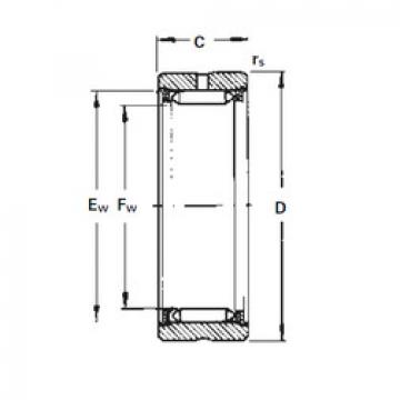 Needle Roller Bearing Manufacture RNA2060 Timken