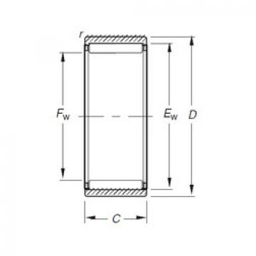 Needle Roller Bearing Manufacture RNAO10X17X20 Timken