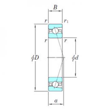 angular contact thrust bearings 3NCHAC908CA KOYO