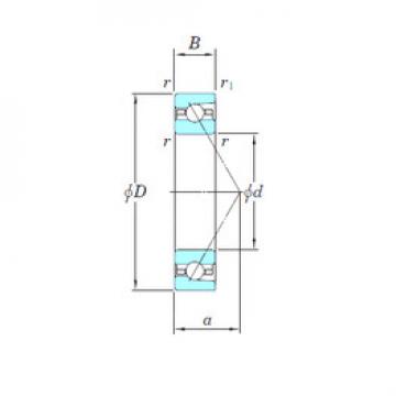 angular contact ball bearing installation HAR010 KOYO