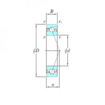 angular contact ball bearing installation HAR910CA KOYO