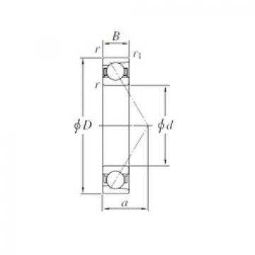 angular contact ball bearing installation 7936B KOYO