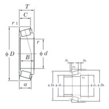 tapered roller bearing axial load 9062/9195 KOYO