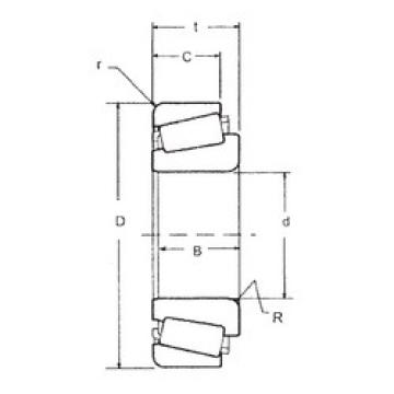 tapered roller dimensions bearings 42688/42620 FBJ