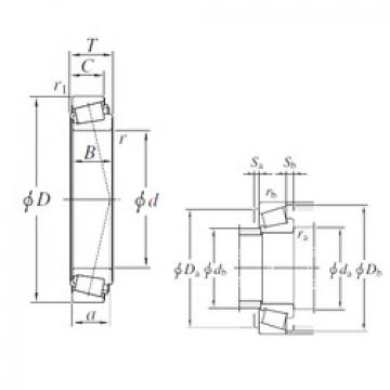 tapered roller bearing axial load 93708/93125 KOYO