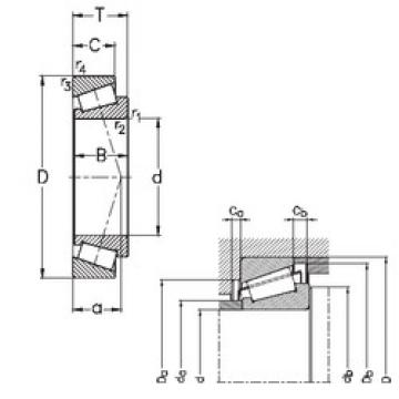 tapered roller dimensions bearings 33021 NKE