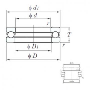 thrust ball bearing applications 51105 KOYO