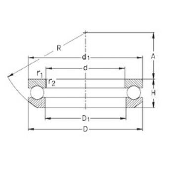 thrust ball bearing applications 53208 NKE