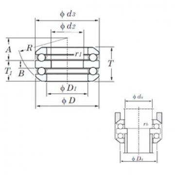 thrust ball bearing applications 54305 KOYO