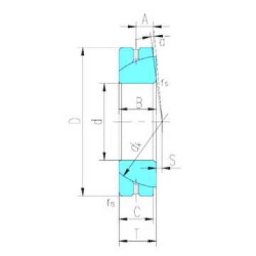 plain bushings bearings GAC110S LS