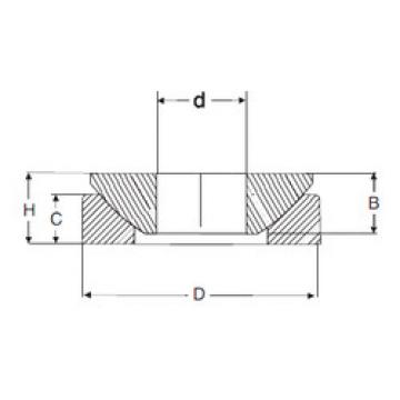 plain bushings bearings GE 15 AX SIGMA