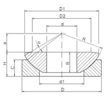 plain bearing lubrication GW 140 CX