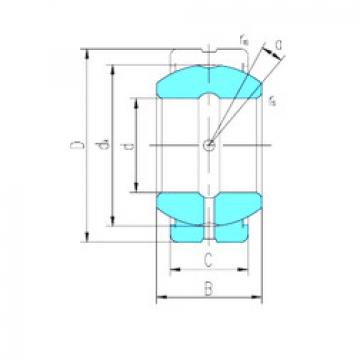 plain bushings bearings GE140ES-2RS LS