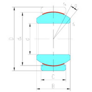 plain bushings bearings GEZ25ET-2RS LS