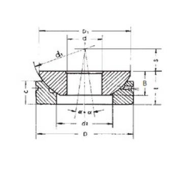 plain bearing lubrication GX100S FBJ