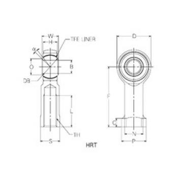 plain bearing lubrication HRT12 NMB