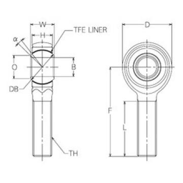 plain bearing lubrication HRT12E NMB