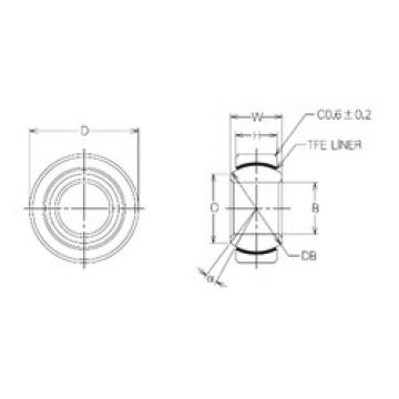 plain bearing lubrication MBT10 NMB