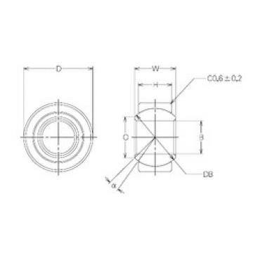 plain bearing lubrication MBW18CR NMB