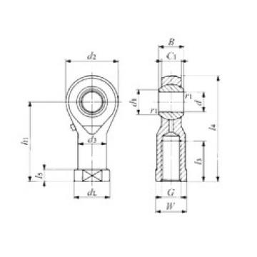 plain bearing lubrication PHSA 12 IKO