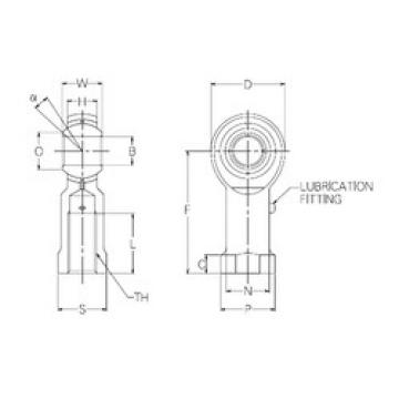 plain bearing lubrication PR18 NMB