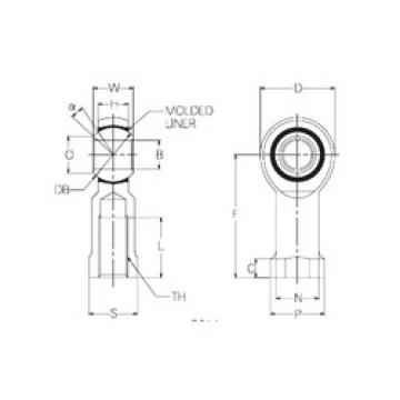 plain bearing lubrication RBM16 NMB