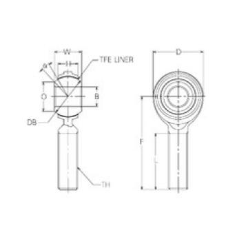 plain bearing lubrication RBT10E NMB