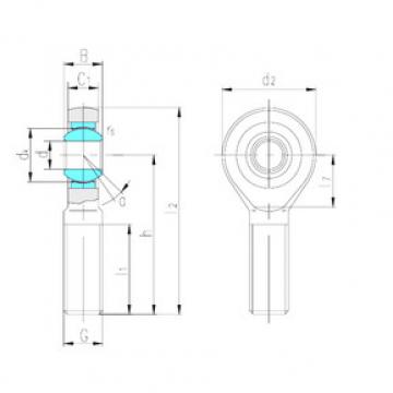 plain bearing lubrication SA12C LS