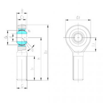 plain bearing lubrication SAJK25C LS