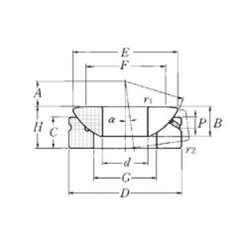 plain bearing lubrication SAT40 NTN