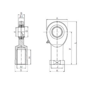 plain bearing lubrication SI 06 ISO