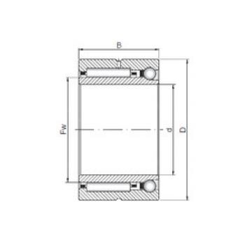 Complex Bearings NKIA 5901 ISO