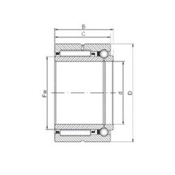 Complex Bearings NKIB 5902 ISO