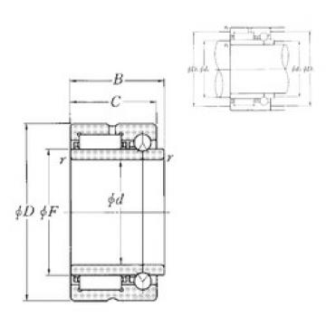 Complex Bearings NKIB5903R NTN