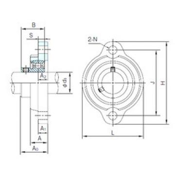 Bearing housed units BLFL4J NACHI