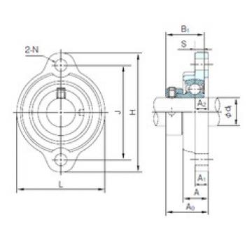 Bearing housed units KHLFL207AJ NACHI