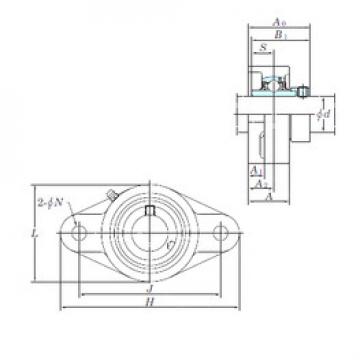 Bearing housed units NANFL204-12 KOYO