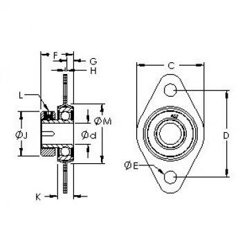 Bearing housed units S1PPB73ST AST