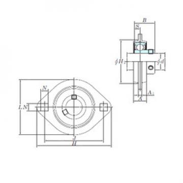 Bearing housed units SBPFL201-8 KOYO