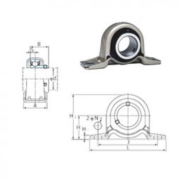 Bearing housed units SBPP201-8 FYH